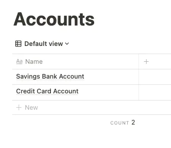 Accounts View